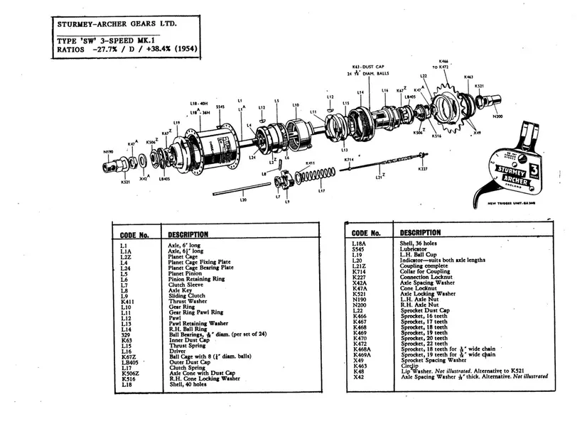 1280px-Sturmey-Archer_SW_hub_exploded_view_parts_list.webp