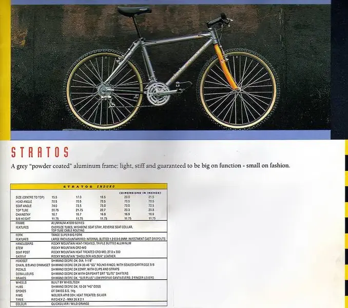 RM 1992 Stratos.webp
