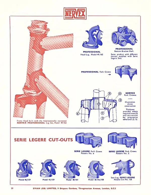 NERVEX lugs & crowns catalogue page .webp