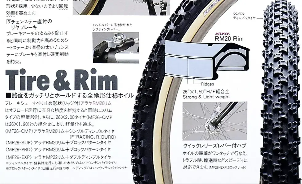 Ritchey Vantage comp 26インチ deore lx m570 送料込 32H Ritchey