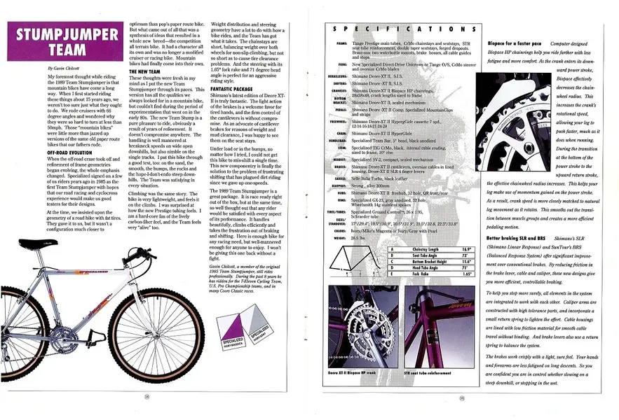 Specialized 1989 II 18-19.webp