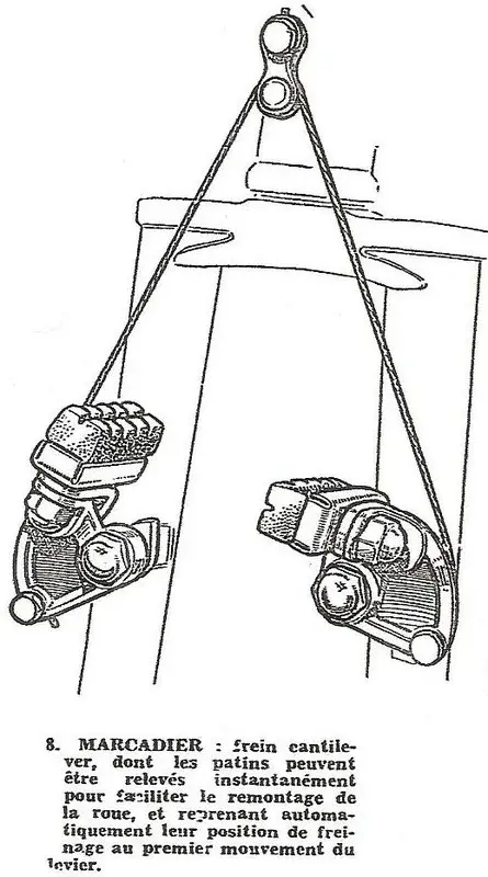 anciens_velos_lyonnais_CIM_MARCADIER_croquis_freins_cantilever.webp