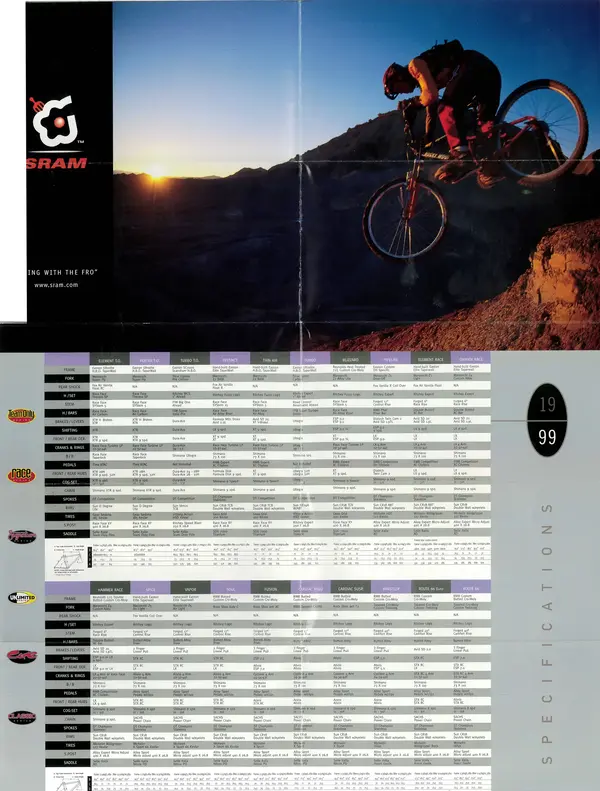 Rocky Mountain 1999 Catalogue back low res.webp