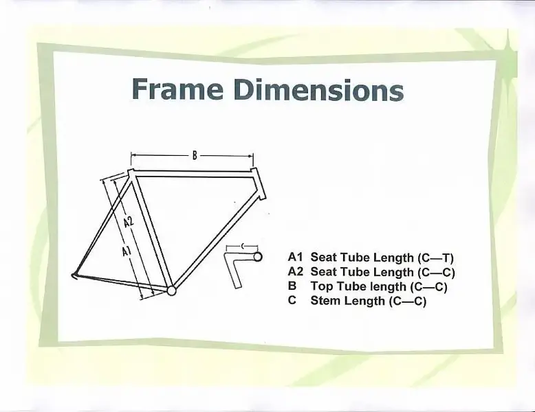 FrameDimensions.webp