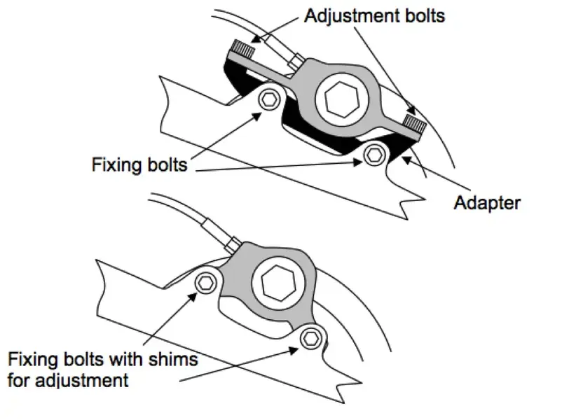 Disk-brake-types.webp