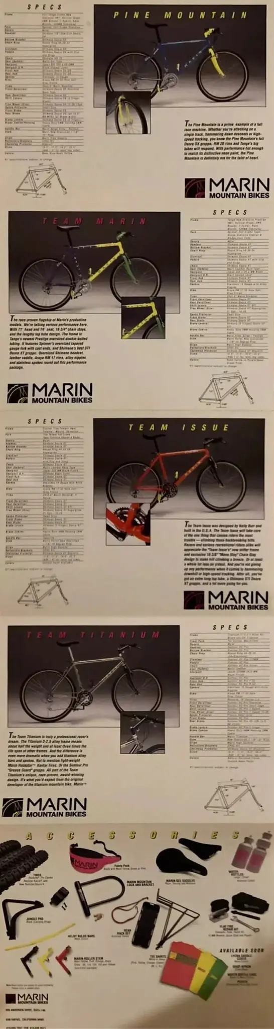 Marin 1990 03 back.webp