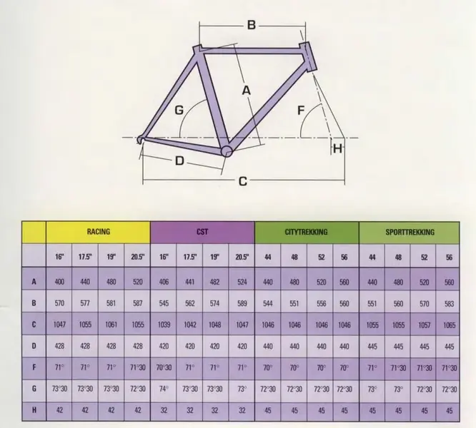 1992_scott_cataloque.webp
