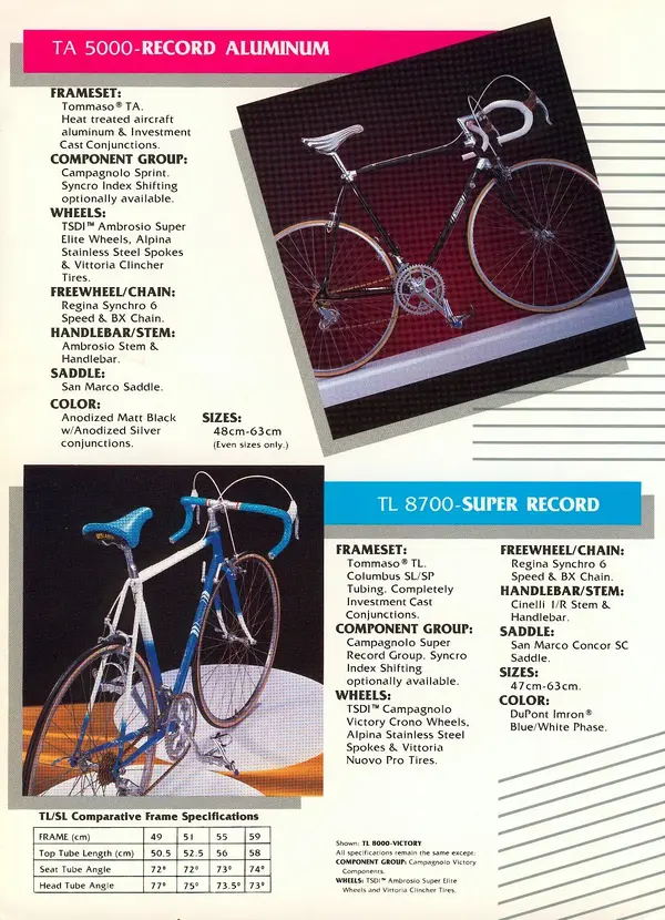1988 catalog.webp