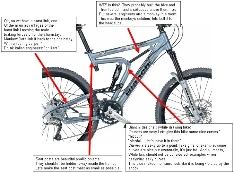 Bianchi bike designer joke.webp