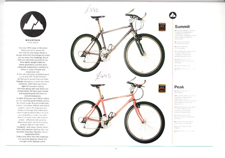 Raleigh Catalogue 1993 II.webp