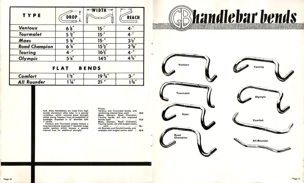 60s 10.webp