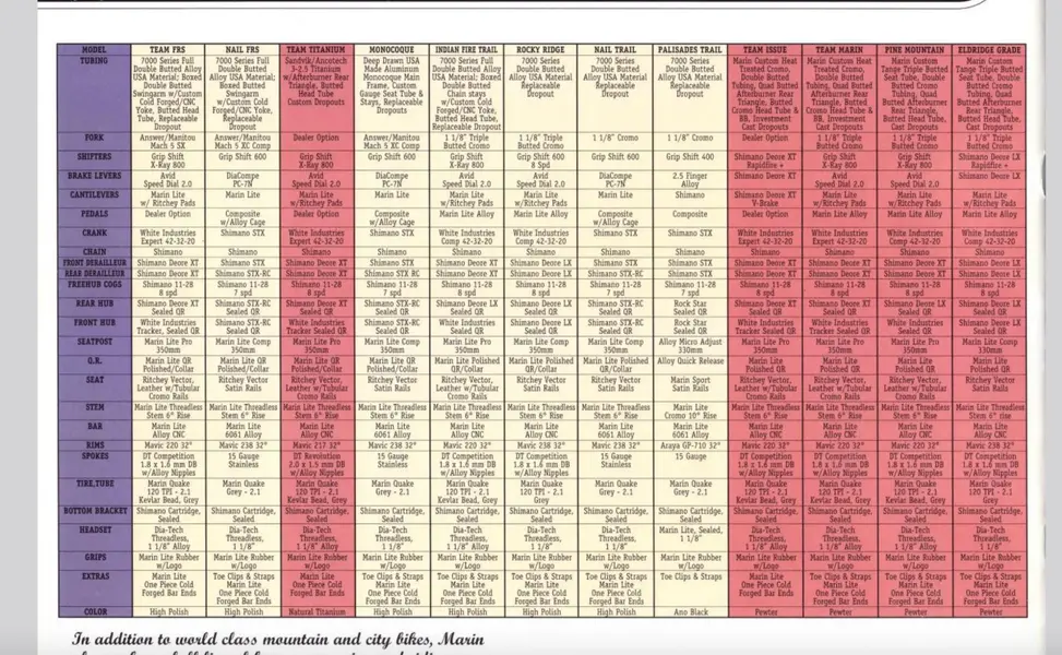 spec sheet.webp