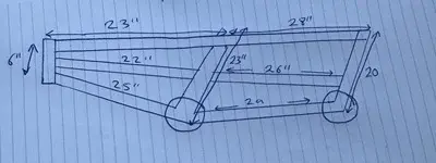 tandem_size.webp