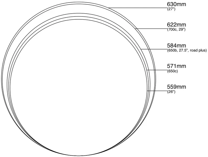 wheel-sizes.webp