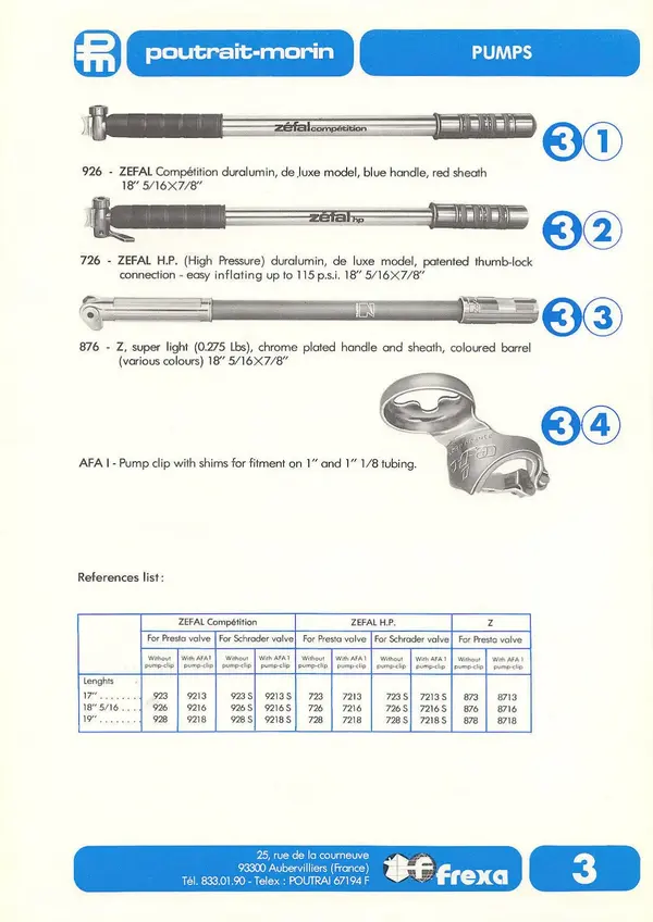 Poutrait-Morin :AFA : Zefal catalogue page 1974 .webp