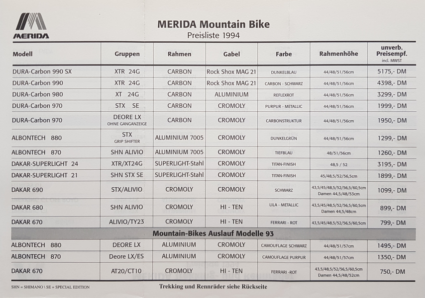 Merida 1993 26 Preise 1.webp