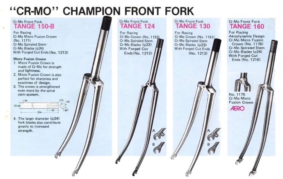 Tange Champion replacement forks .webp