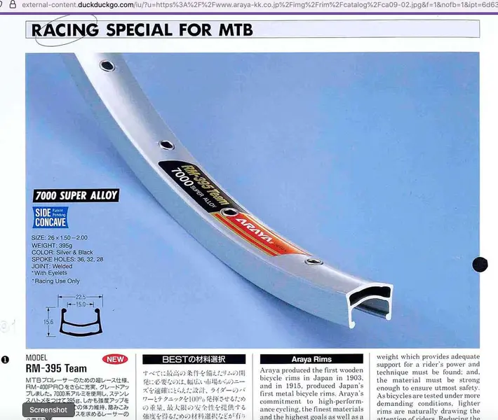 Araya RM-395 Team rims….. | Retrobike