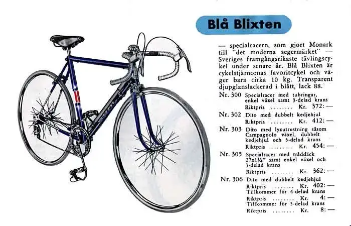 blablixten.webp