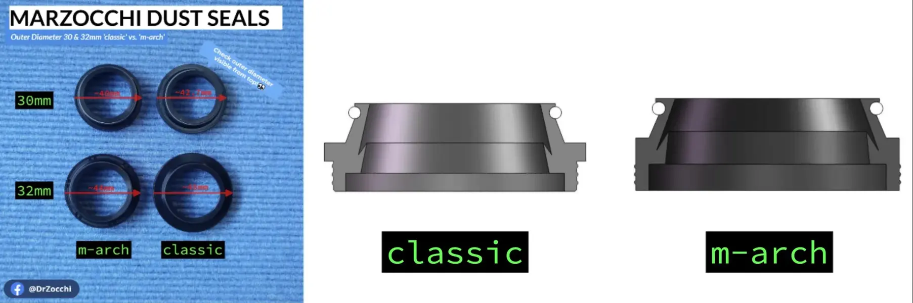 Collage B Marzocchi Dust Seals Outer Diameter 30 & 32mm classic vs. m-arch.webp