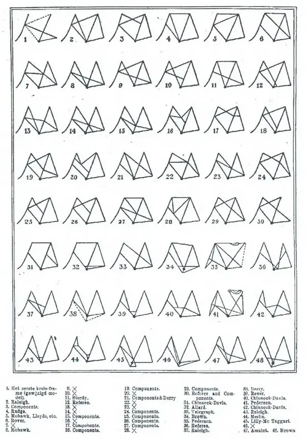X-FRAME-DESIGNS-PATENTS.webp