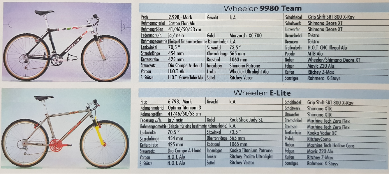 Wheeler 9980 Team und E-Lite Titanium aus BM 1996.webp