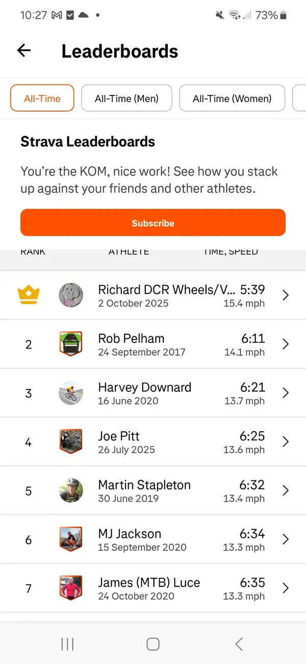 Screenshot_20251002_102756_Strava.webp