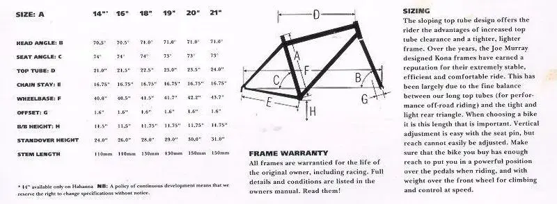 1993 Kona Sizing.webp