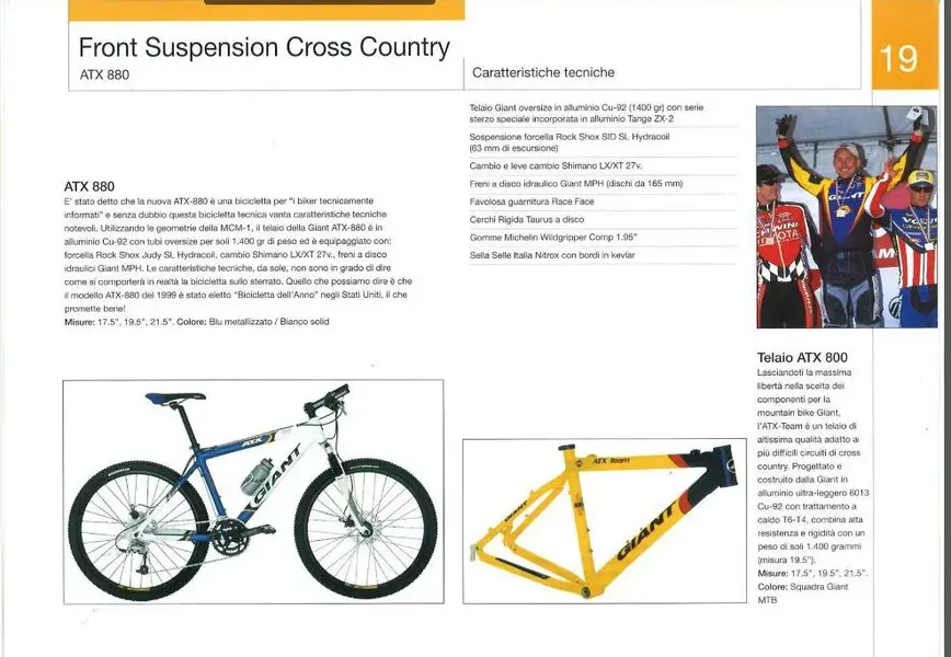 1995 Giant MCM Team | Page 2 | Retrobike