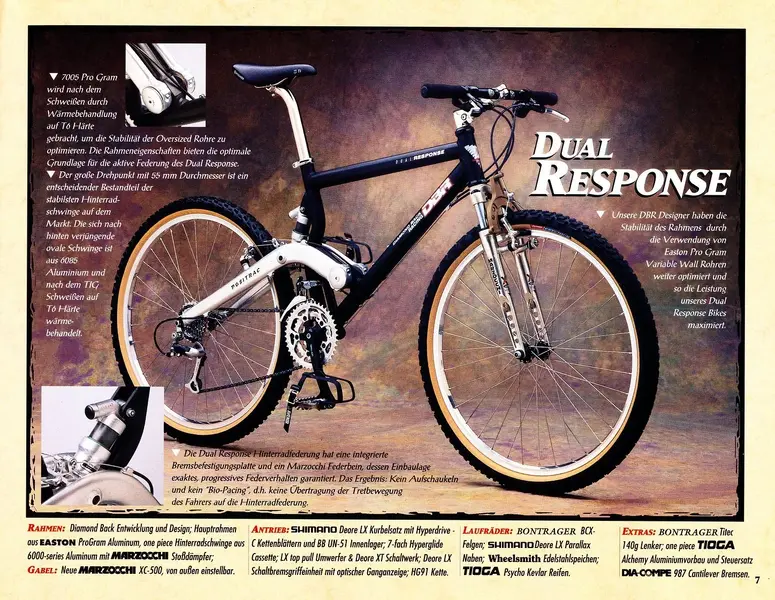 Diamond Back 1994 S7.webp
