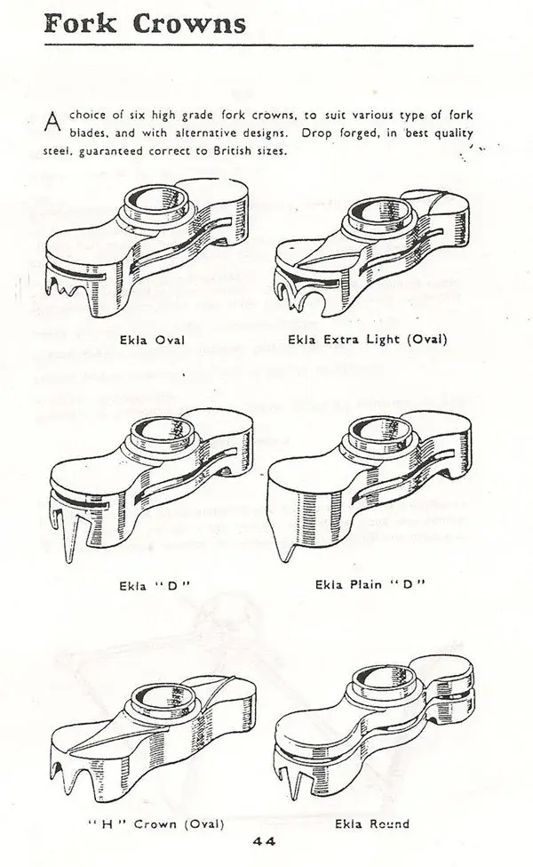 EKLA fork crowns, Belgium .webp