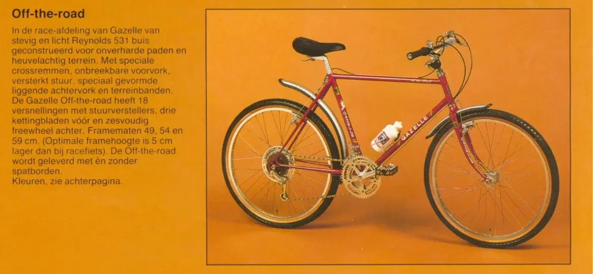 Schermafbeelding 2025-09-17 OffTheRoad1984.webp