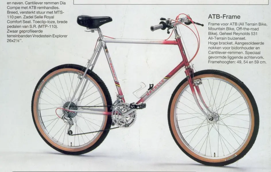 Schermafbeelding 2025-09-17 AllTerrainBike1986.webp