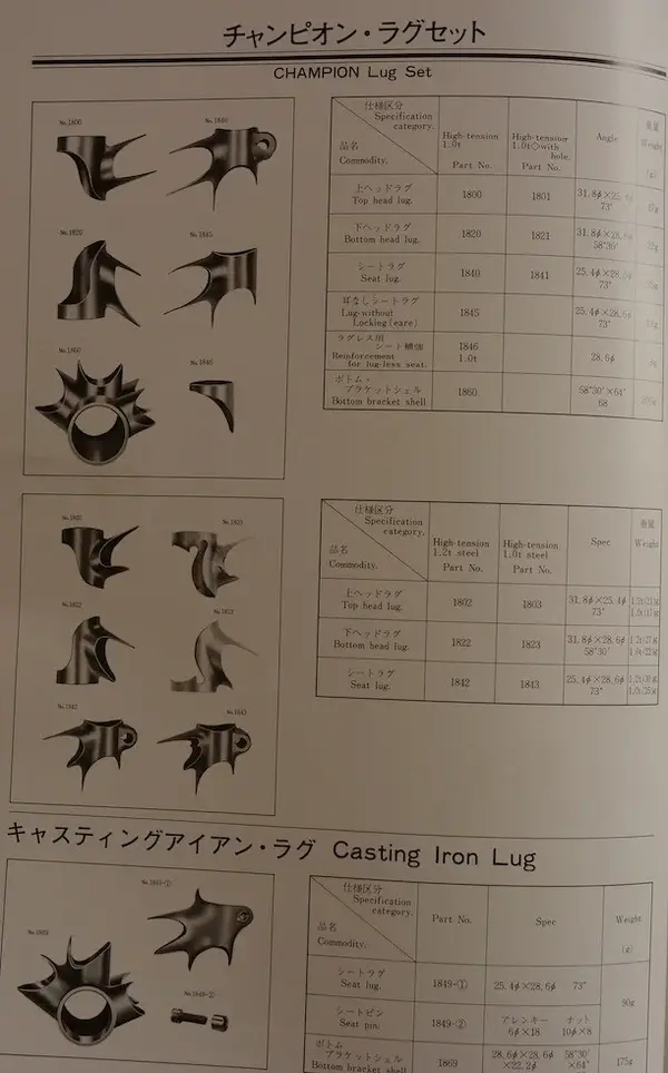 Tange Champion lug patterns, copy of Prugnat 62:d ,jpg.webp