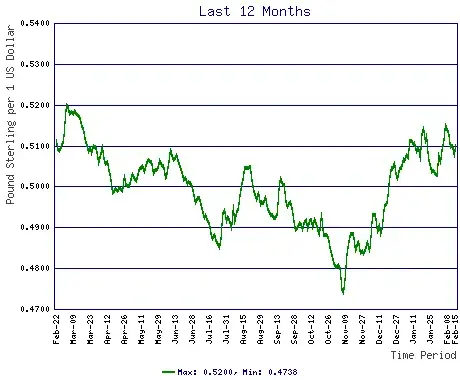chart_image.webp