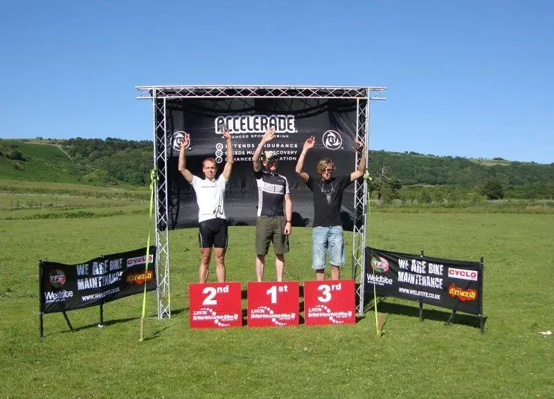 superstrong podium 800px.webp