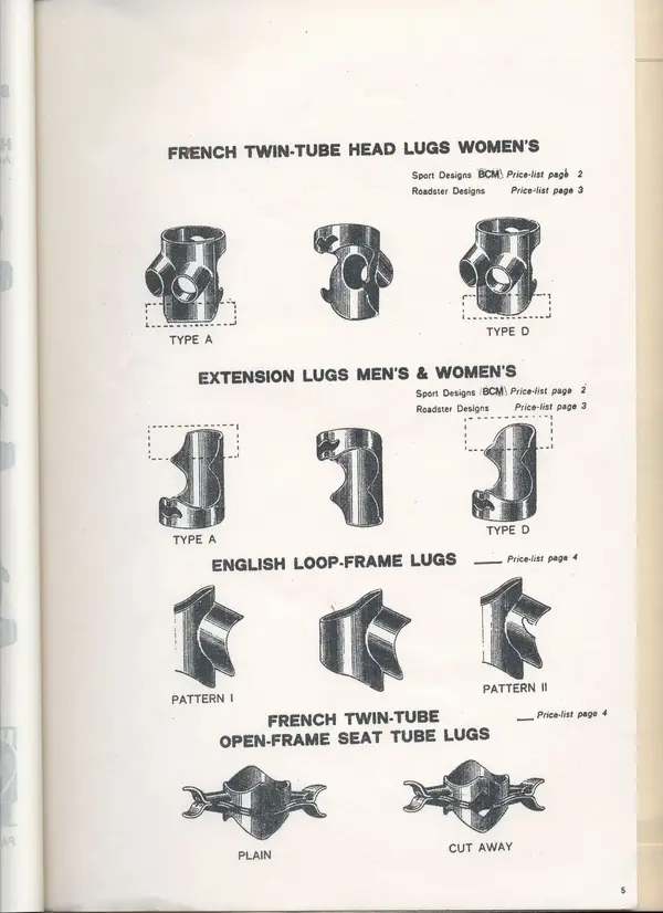 BOCAMA womens lugs and laterals bridges .webp