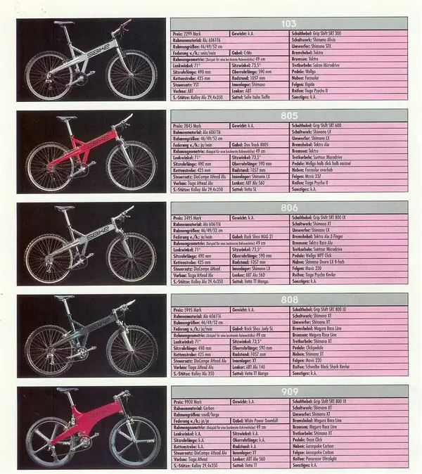 sbike95800.webp