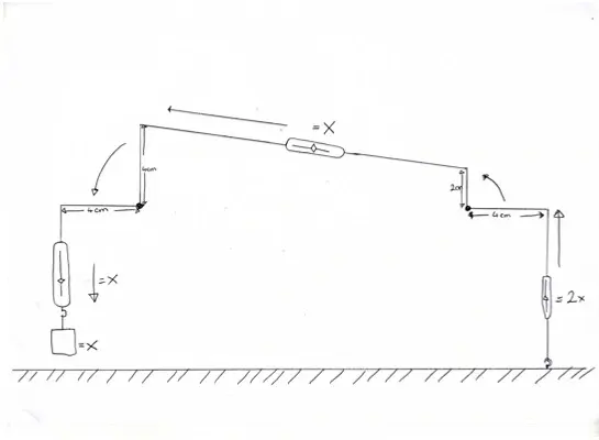 LEVERS.webp