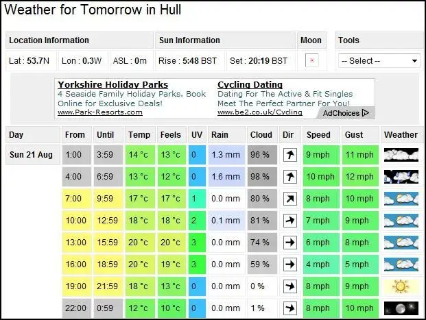 Hull tomorrow.webp