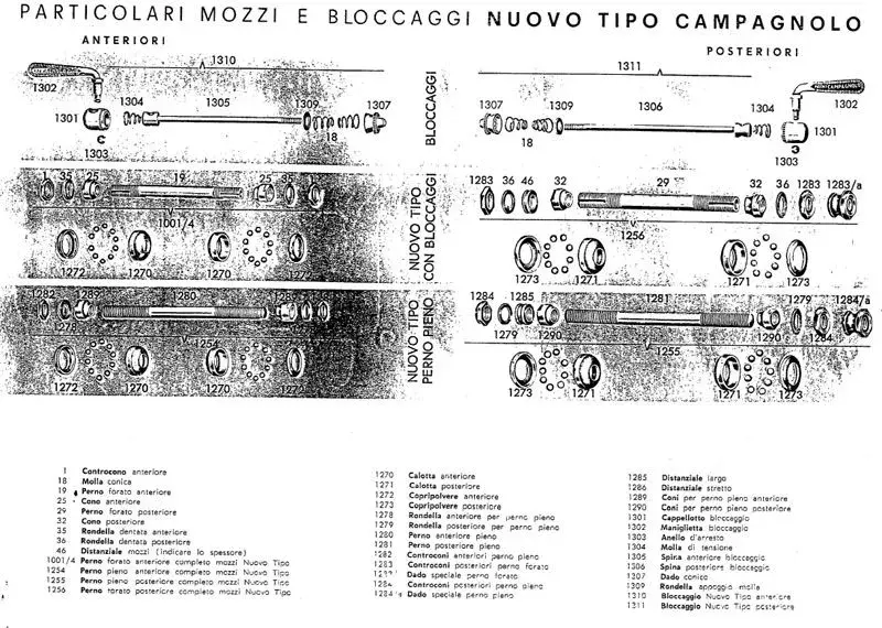 1967_cat_hub_parts.webp