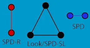 shimano cleat diagram.webp