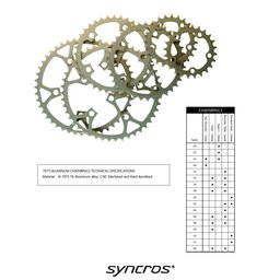 1998 Syncros Alu Chainring Manual & Spec