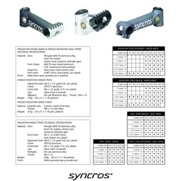 1998 Syncros Mountain Stems Spec