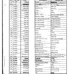 1999 Marzocch Bomber Z1 130mm Parts List