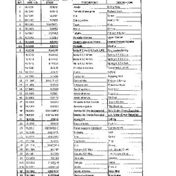 1999 Marzocch Bomber Z1 DROP OFF 130mm Parts List