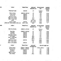 1988 - 1999 Kona Bikes Frame Specs