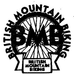 1995 BMB NPS XC Final Rankings