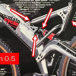 History of Mountain Cycle Parts - Upto 1996