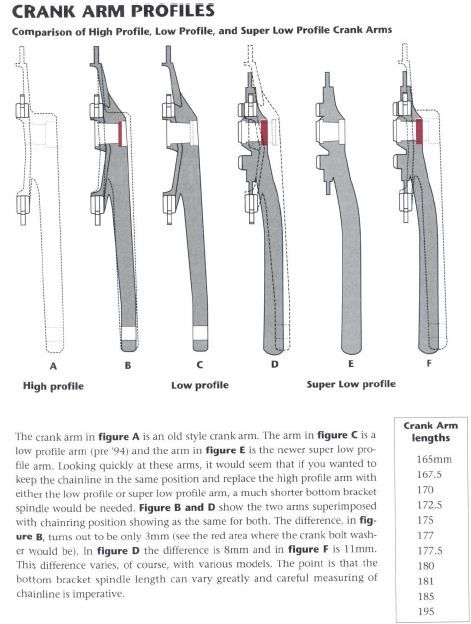 crankprofile_838.jpg